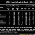 AVE_66261_0ac7503c836a4480a0cb53baff370311_economia_caida_de_produccion_por_sectores