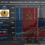 AVE_66261_0ebbfda58cb448c4908d3051bb32446b_economia_criminalidad_y_seguridad