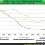AVE_66261_1dd1d182092f468d93e4fa245f67146c_economia_sanidad