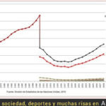 AVE_66261_e45acf6f724343318f0fbf58bb56eda4_economia_caida_del_pib
