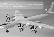 Tu-95MS: el mítico ‘Oso Nuclear’ ruso, al detalle