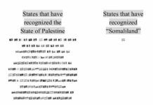 Palestina trolea a Israel por su reconocimiento de Somalilandia