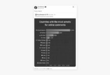 «Isla prisión»: Musk arremete contra Reino Unido por el récord de arrestos por comentarios en línea