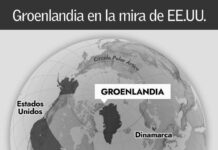 Groenlandia, peón en el tablero de ajedrez del imperialismo