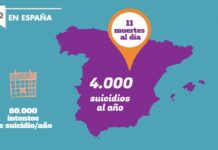 Suicidio: La epidemia que nadie quiere mirar
