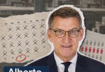 A hipocrisía de quen pretende castigar aos traballadores por enfermar