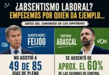 Feijóo, Ayuso, Abascal, falando das baixas laborais e revelando o que pensan da clase traballadora