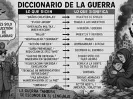 El diccionario de la guerra